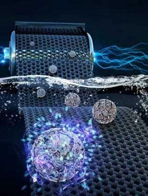KAIST team develops a fast and powerful graphene-based aqueous hybrid capacitor that may lead to a new type of energy storage system image