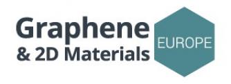 Graphene & 2D Materials Europe logo