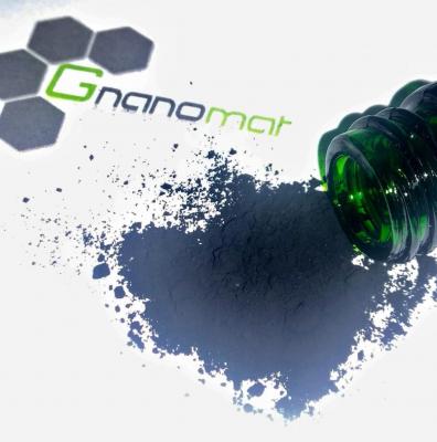 A new Graphene-Silver nanocomposite commercially available by Gnanomat image