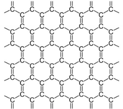 Graphene structure image