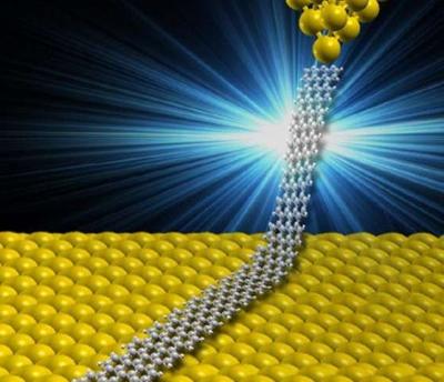 Light emission from individual graphene nanoribbons image