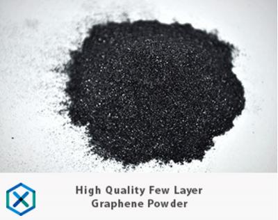 NanoXplore Hexo-G graphene powder photo