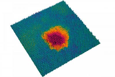 Atomic-Scale Carving of Nanopores into 2D materials image