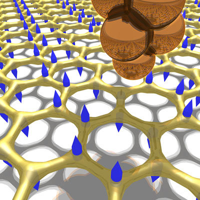 Tunneling electrons from a scanning tunneling microscope tip excites phonons in graphene. The image shows the graphene lattice with blue arrows indicating the motion direction of that carbon atoms for one of the low energy phonon modes in graphene. (Image