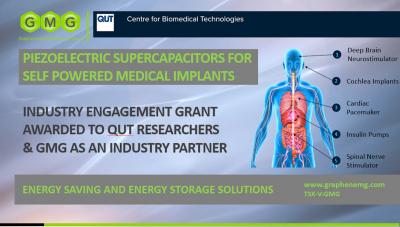 GMG Supports Queensland University of Technology project for supercapacitors for medical implants image