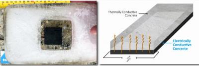 Talga reports advancements of graphene-enhanced concrete project image