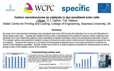 Graphene for solar (DSSC), Haydale and Swansea article photo