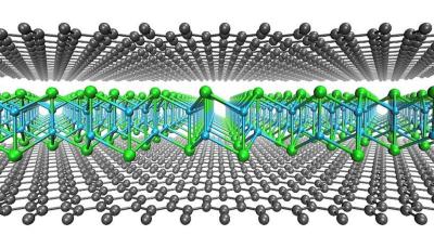 A single layer of cuprous iodide encapsulated in between two sheets of graphene image