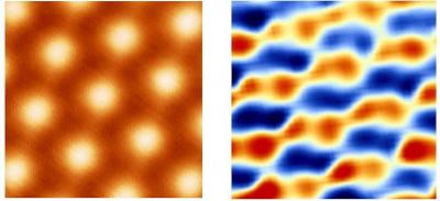 Electrons organize in lines in magic layer graphene image