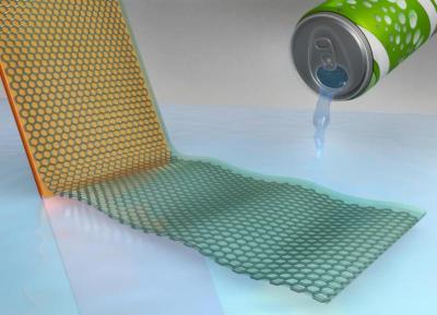 Soda water helps extract graphene from substrate image