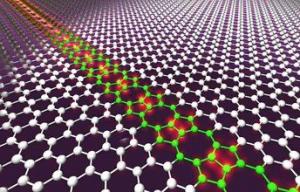 Graphene with nanoscale defects image
