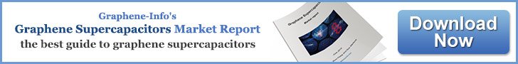 Graphene Supercapacitors market report