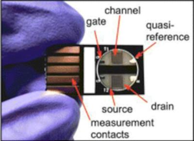 GFET on PCB image