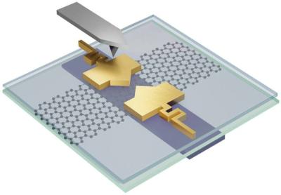 Mechanically reconfigurable van der Waals devices via low-friction gold sliding image