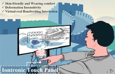 New Skin-Friendly and Wearable Touch Panel image