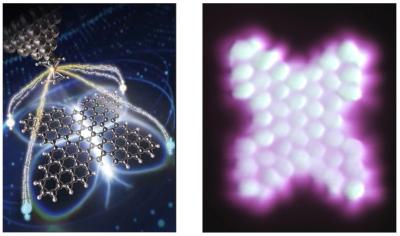 A magnetic graphene "butterfly" to advance quantum technologies image